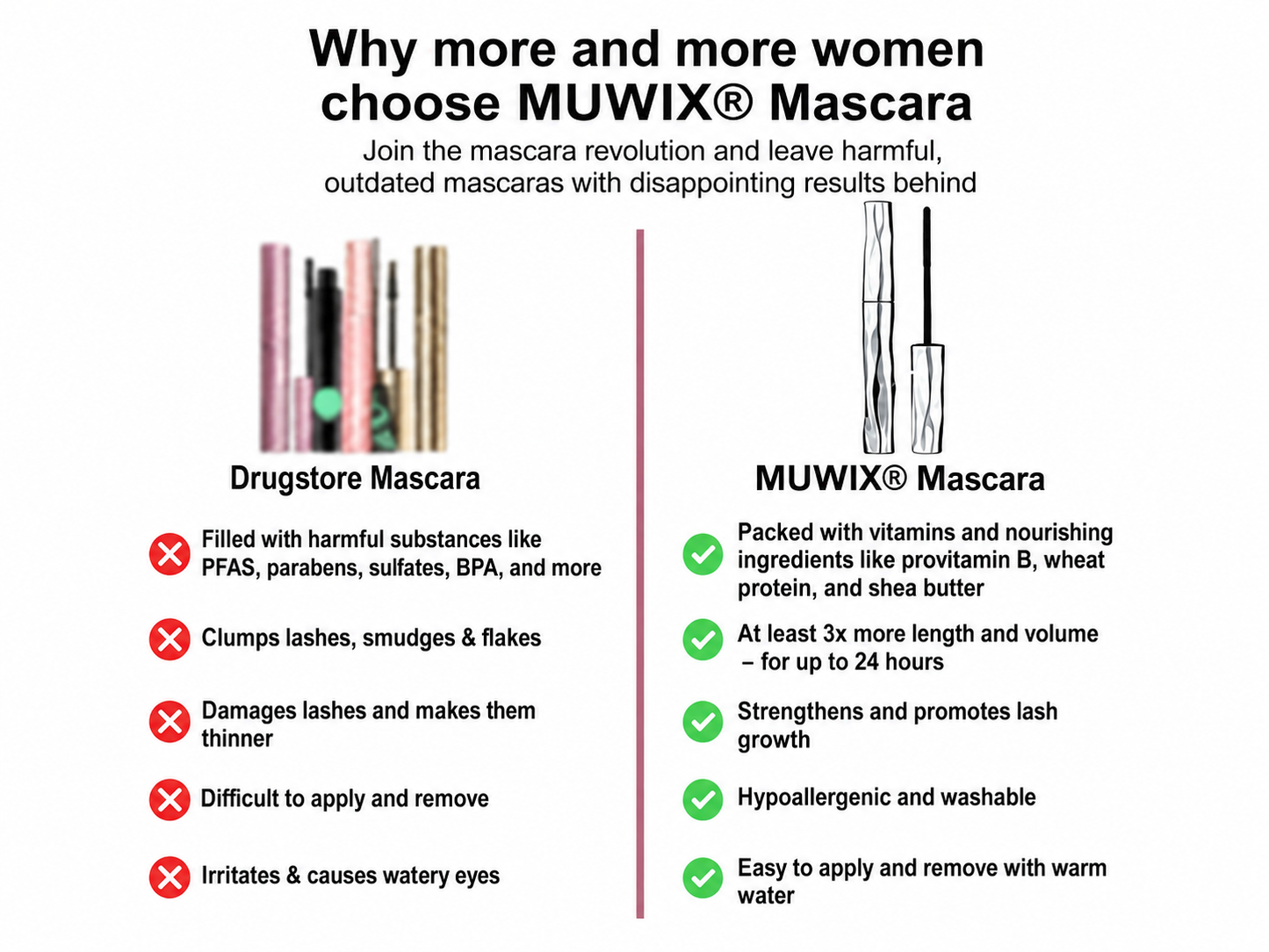 MUWIX® Waterproof Fibre Mascara💧 – Volume & Length without Clumping for Dramatic Moments