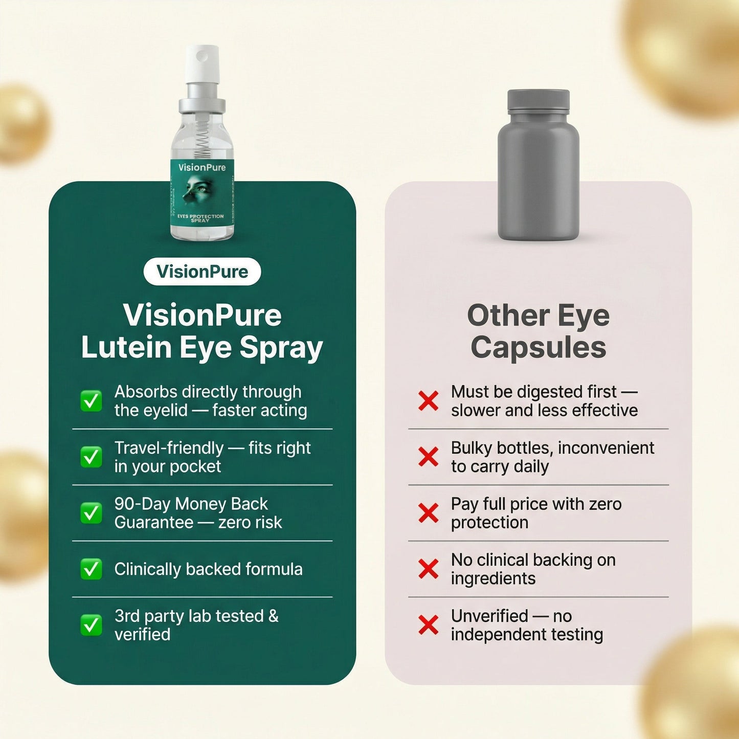 Muwix Lutein Eye Spray