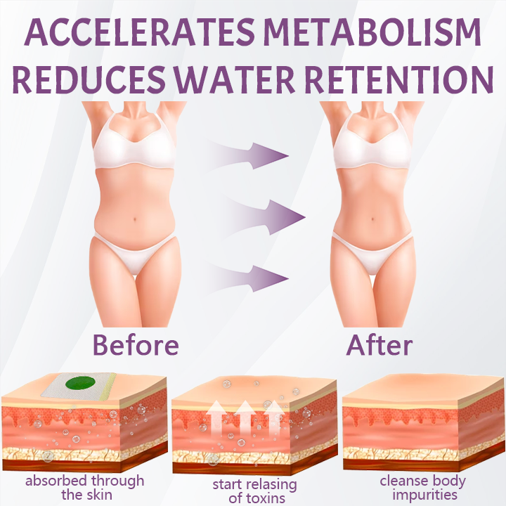 Slimoly™ Japanese Detox Slim Patch(Gentle,Smart Fat Burn)
