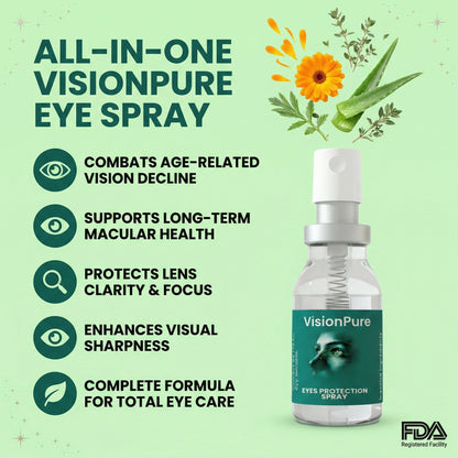 Muwix Lutein Eye Spray