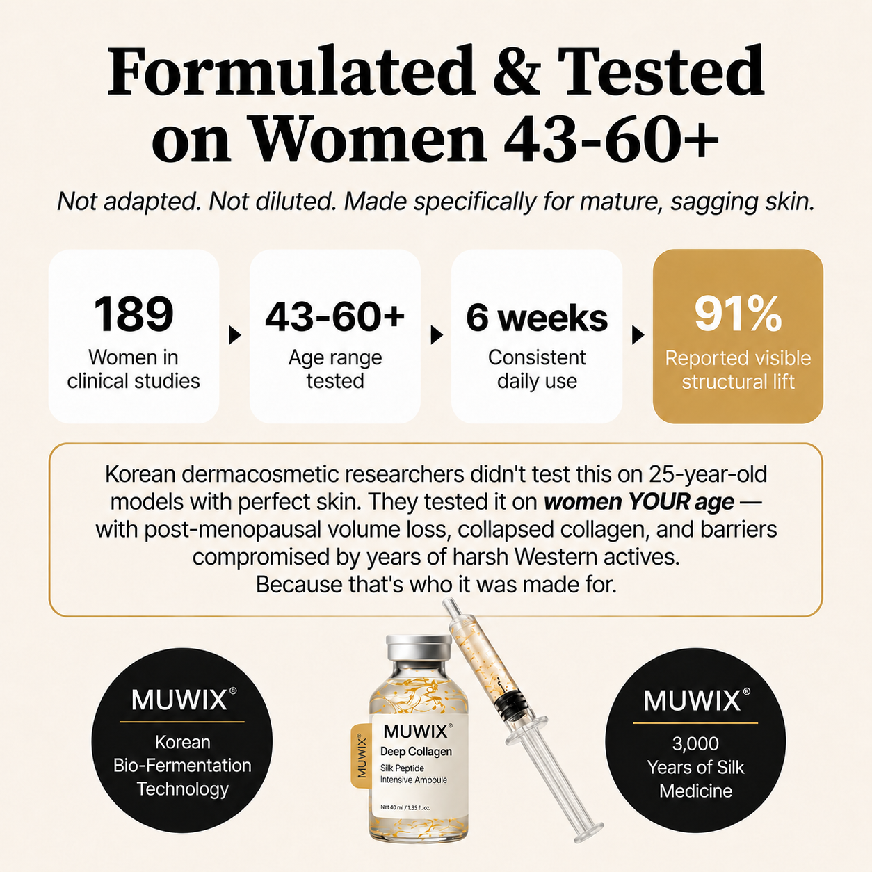 MUWIX Korean Silk Collagen Ampoule