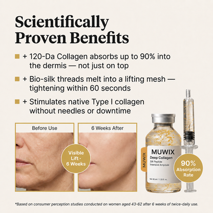 MUWIX Korean Silk Collagen Ampoule