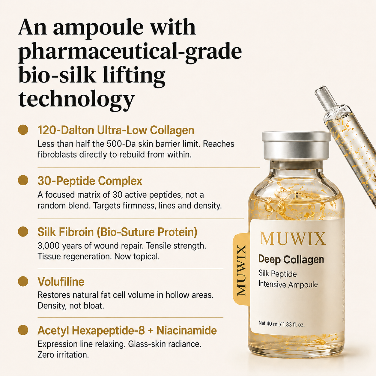 MUWIX Korean Silk Collagen Ampoule