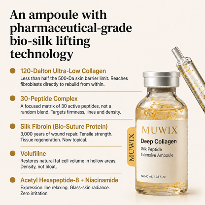 MUWIX Korean Silk Collagen Ampoule