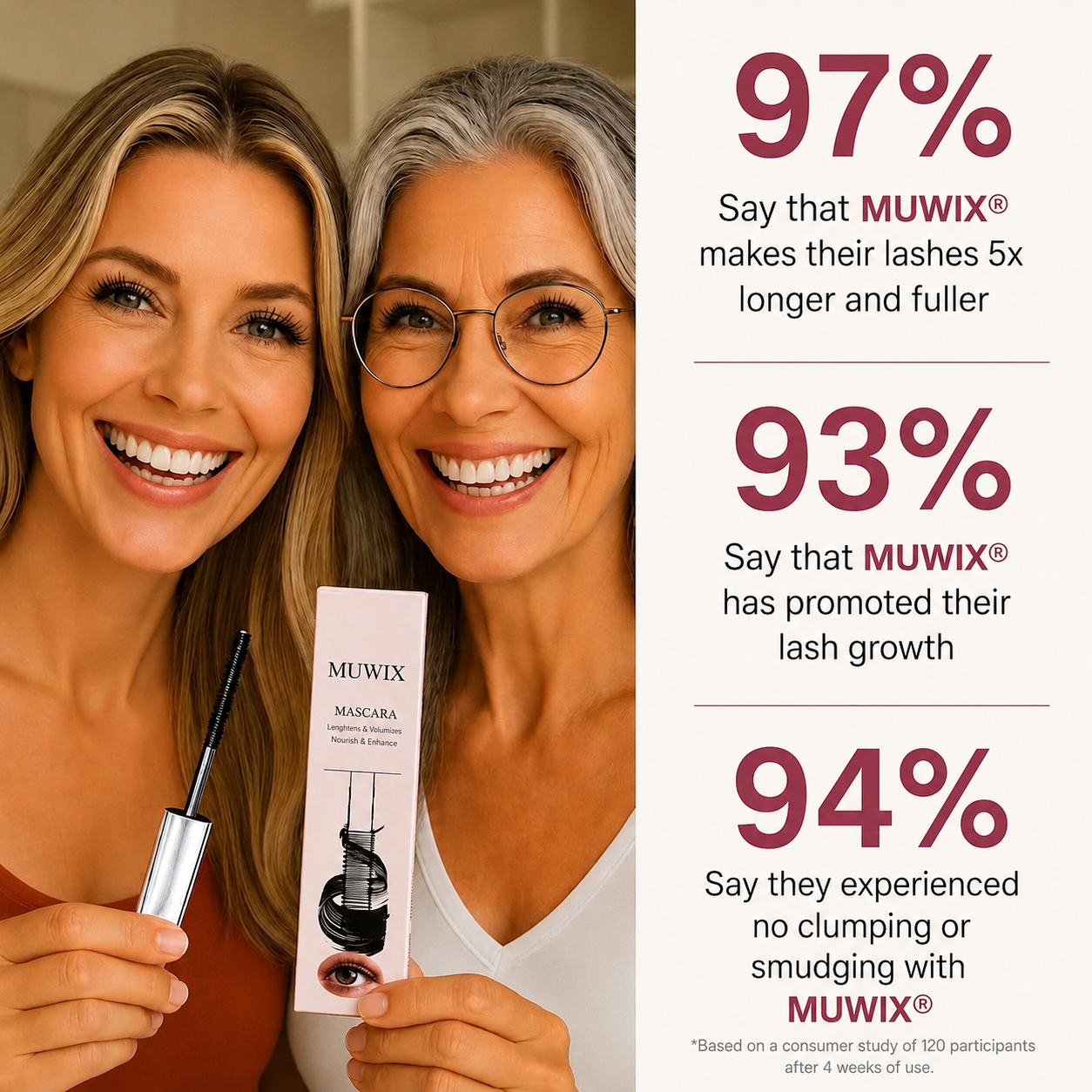 MUWIX® Waterproof Fibre Mascara💧  – Volume & Length without Clumping for Dramatic Moments