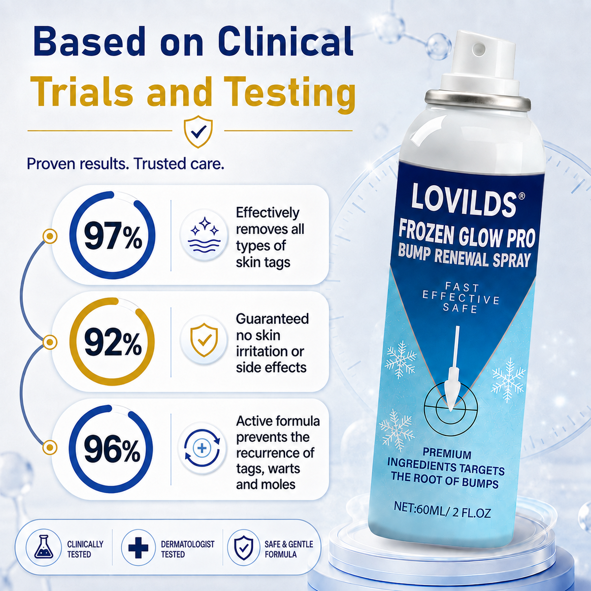 LOVILDS® Frozen Glow Pro Bump Renewal Spray