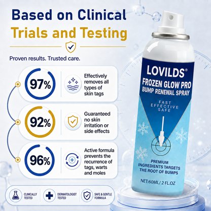 LOVILDS® Frozen Glow Pro Bump Renewal Spray