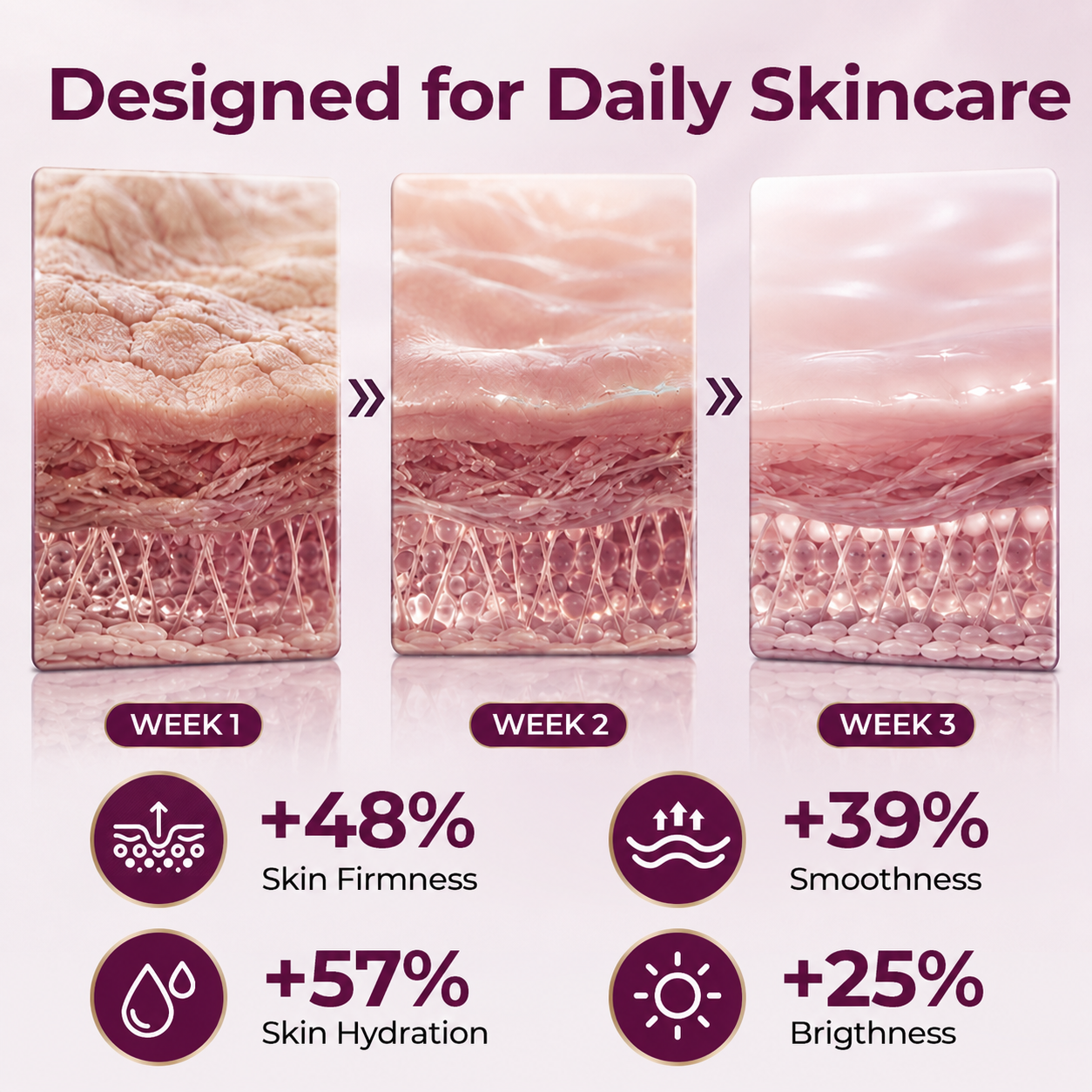 LOVILDS® CollagenVolume Lift Balm