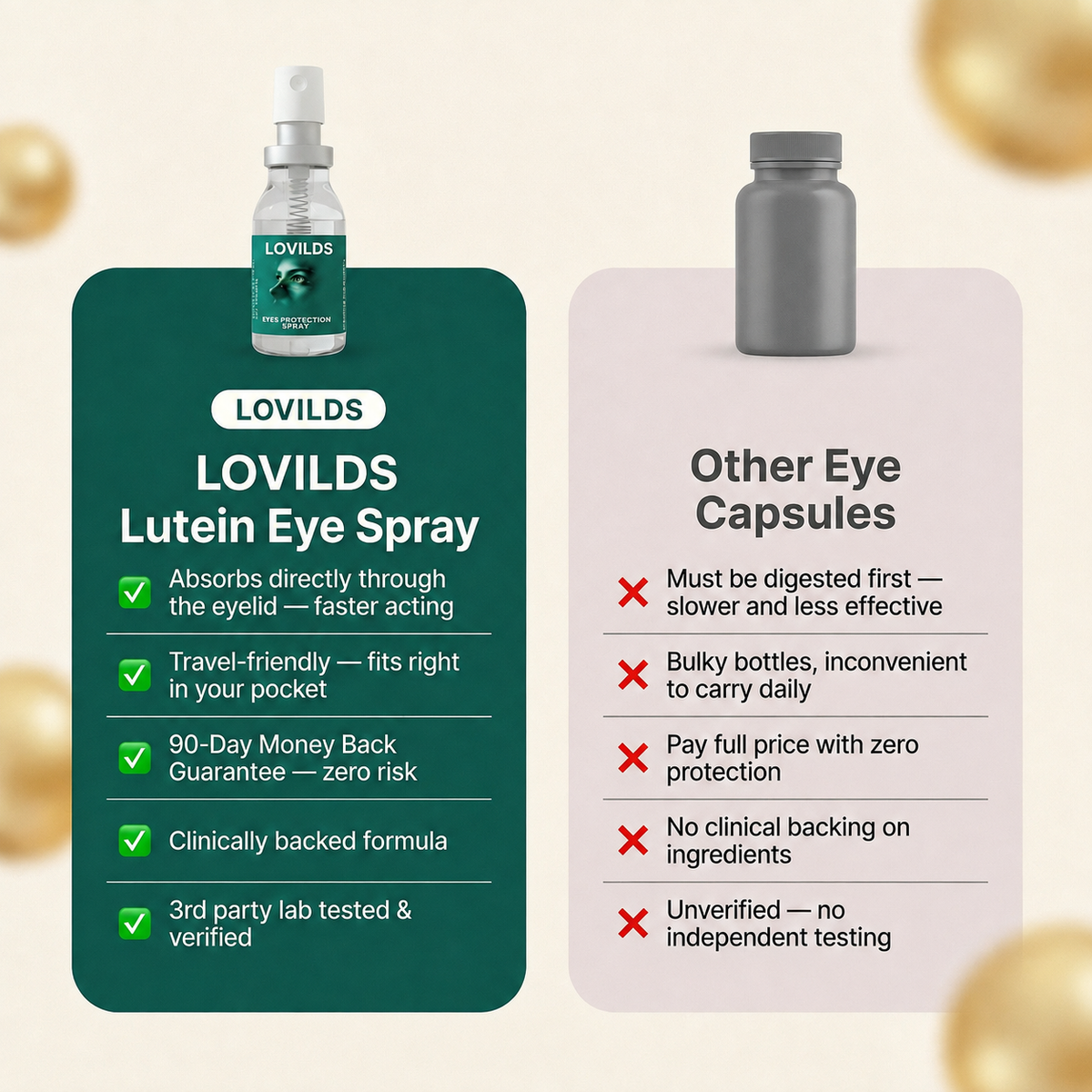 LOVILDS Lutein Eye Spray