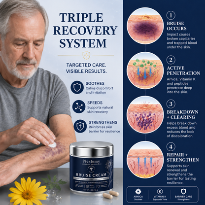 💥100K+ SOLD💕- Neslemy® Bruise Repair & Skin-Strengthening Cream